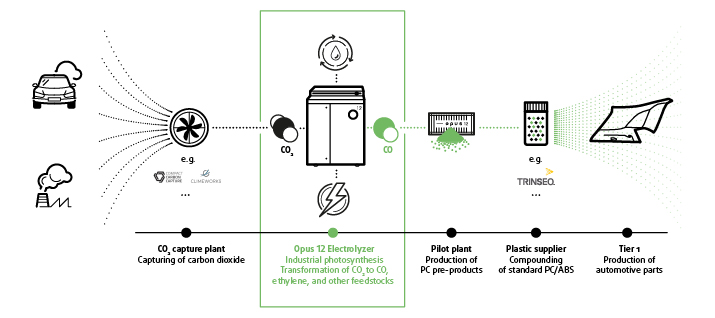 PULSE GX50 diagram